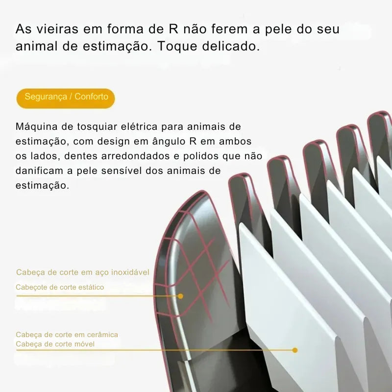 Máquina-de-Tosa-para-Cães-e-Gatos-Pets