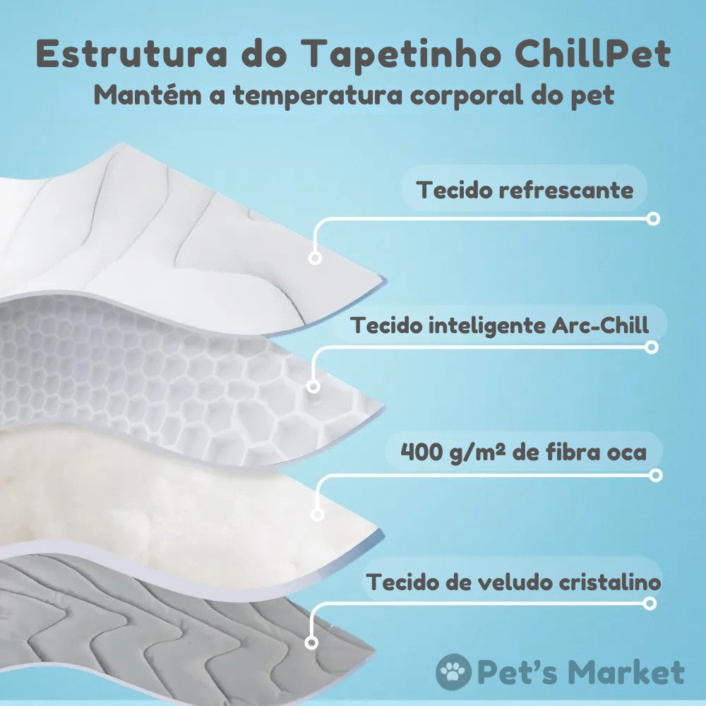 Tapetinho ChillPet